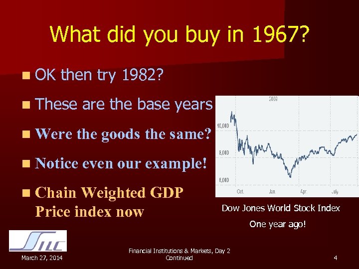 What did you buy in 1967? n OK then try 1982? n These are