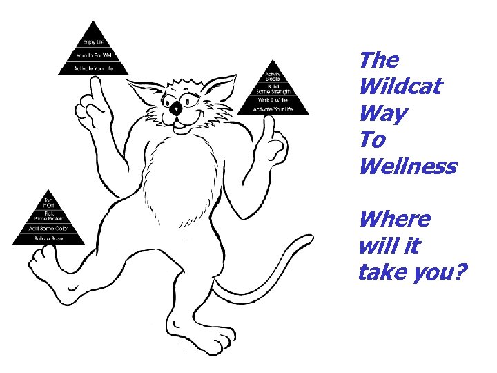 The Wildcat Way To Wellness Where will it take you? 