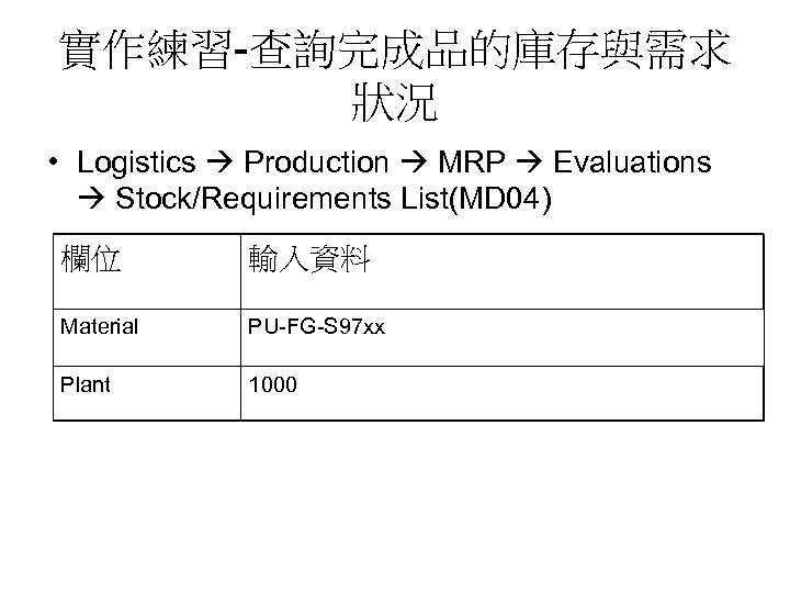實作練習-查詢完成品的庫存與需求 狀況 • Logistics Production MRP Evaluations Stock/Requirements List(MD 04) 欄位 輸入資料 Material PU-FG-S
