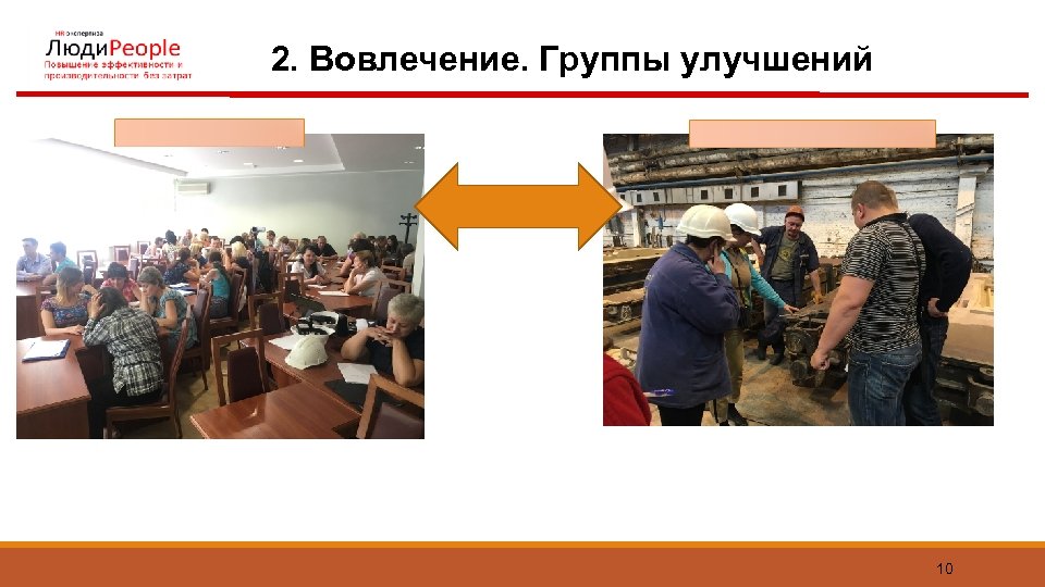 2. Вовлечение. Группы улучшений 10 