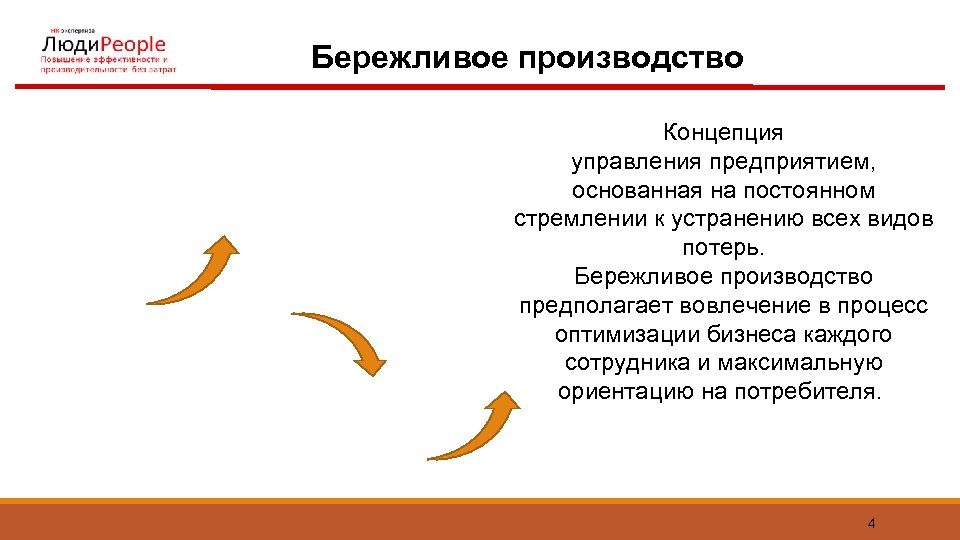 Бережливое производство Концепция управления предприятием, основанная на постоянном стремлении к устранению всех видов потерь.