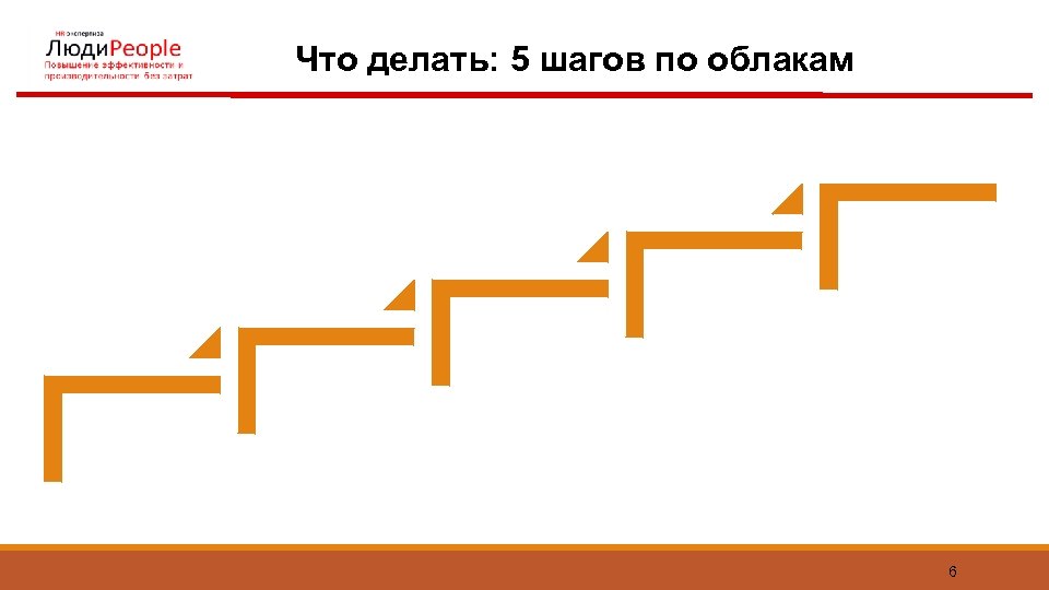Что делать: 5 шагов по облакам 6 