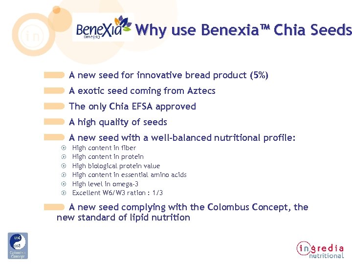 Why use Benexia™ Chia Seeds A new seed for innovative bread product (5%) A