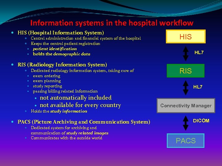Information systems in the hospital workflow HIS (Hospital Information System) Central administration and financial