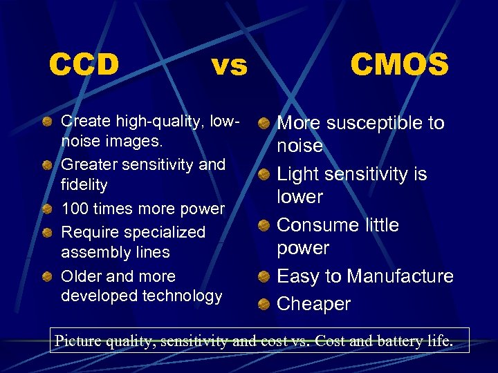 CCD vs Create high-quality, lownoise images. Greater sensitivity and fidelity 100 times more power