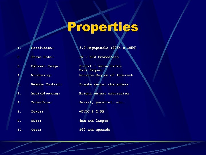 Properties 1. Resolution: 3. 2 Megapixels (2054 x 1056) 2. Frame Rate: 30 ~