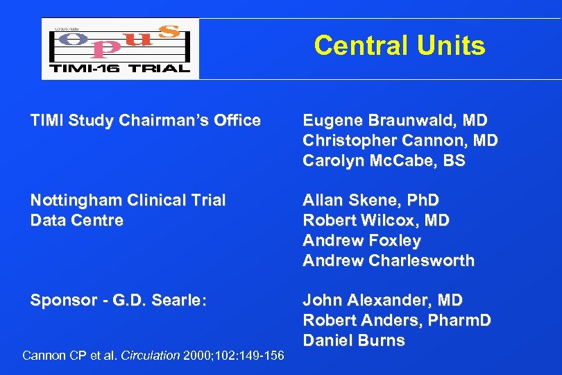 Central Units TIMI Study Chairman’s Office Eugene Braunwald, MD Christopher Cannon, MD Carolyn Mc.