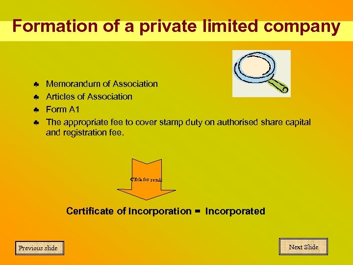 Formation of a private limited company § § Memorandum of Association Articles of Association