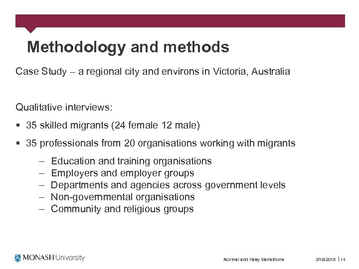 Methodology and methods Case Study – a regional city and environs in Victoria, Australia