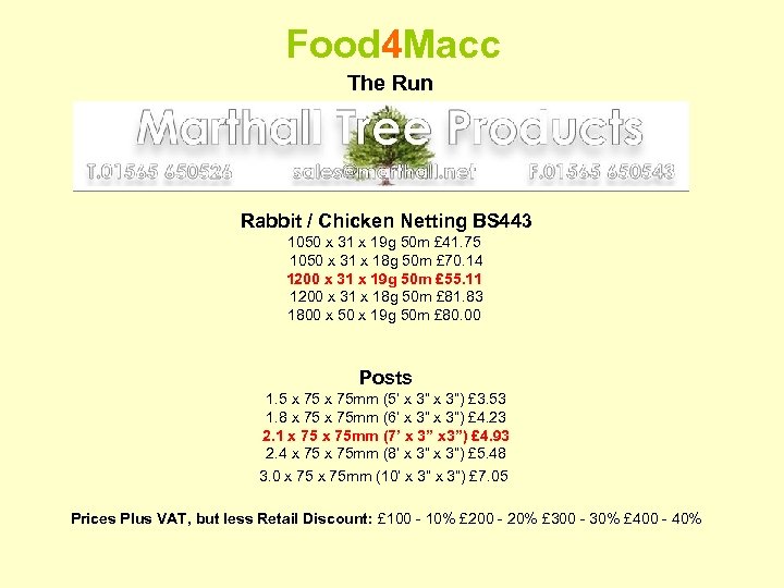 Food 4 Macc The Run Rabbit / Chicken Netting BS 443 1050 x 31