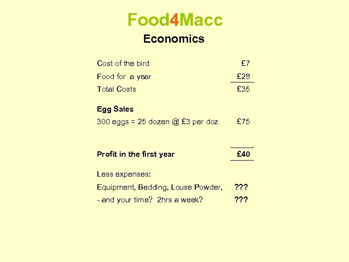 Food 4 Macc Economics Cost of the bird £ 7 Food for a year