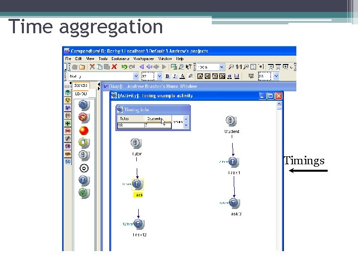 Time aggregation Timings 