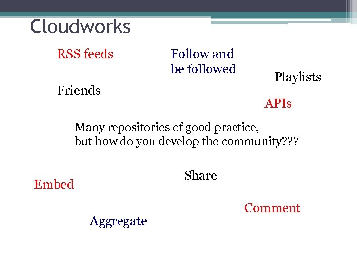 Cloudworks RSS feeds Follow and be followed Friends Playlists APIs Many repositories of good
