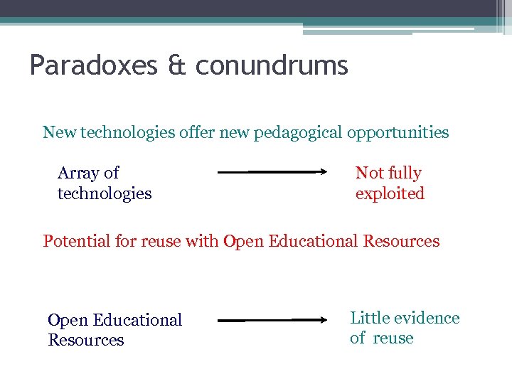 Paradoxes & conundrums New technologies offer new pedagogical opportunities Array of technologies Not fully