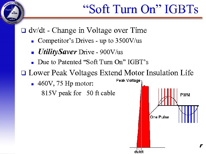 “Soft Turn On” IGBTs q dv/dt - Change in Voltage over Time n n