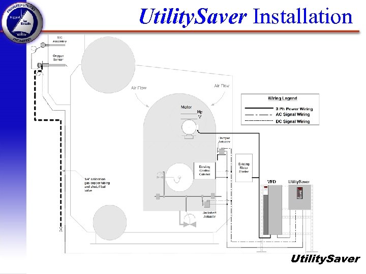 Utility. Saver Installation Utility. Saver 