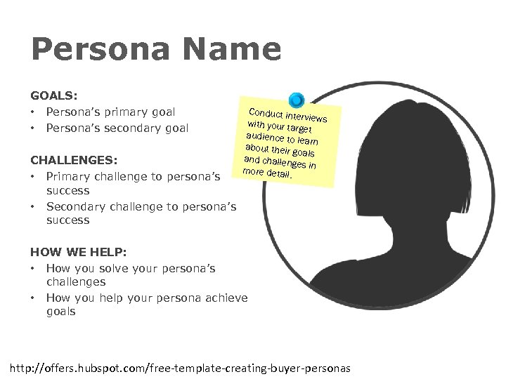 Persona Name GOALS: • Persona’s primary goal • Persona’s secondary goal CHALLENGES: • Primary