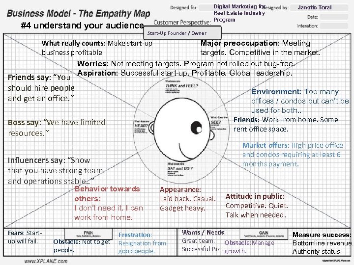 #4 understand your audience Digital Marketing for Real Estate Industry Program Janette Toral Start-Up