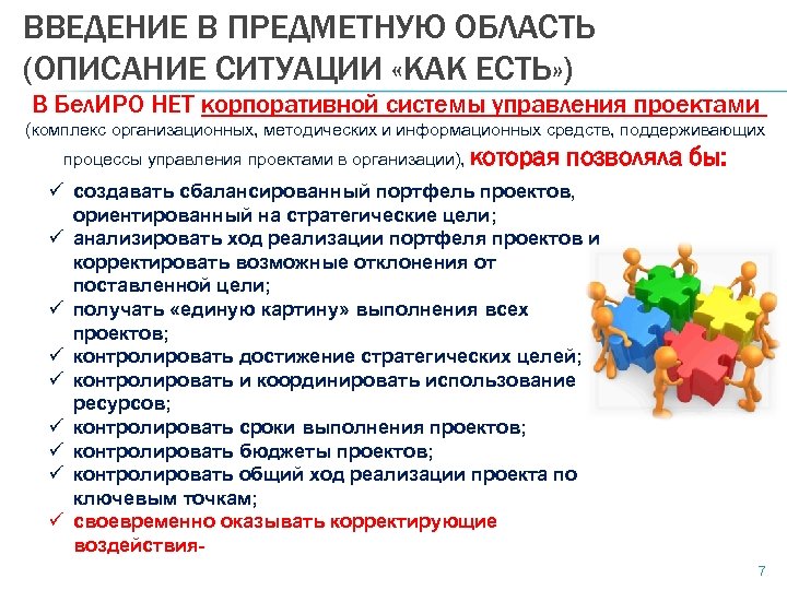ВВЕДЕНИЕ В ПРЕДМЕТНУЮ ОБЛАСТЬ (ОПИСАНИЕ СИТУАЦИИ «КАК ЕСТЬ» ) В Бел. ИРО НЕТ корпоративной
