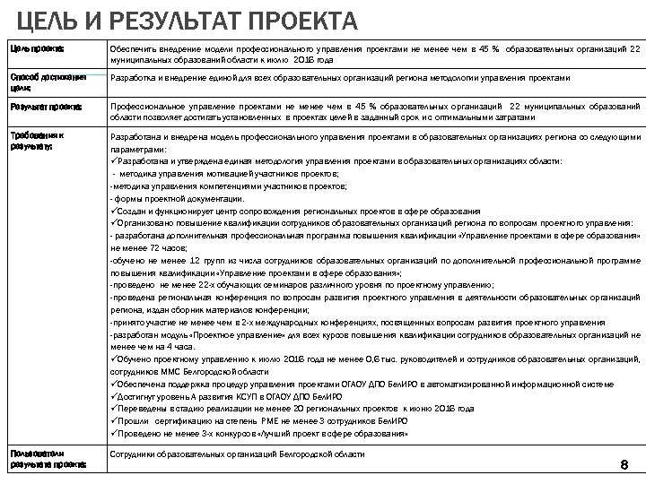 ЦЕЛЬ И РЕЗУЛЬТАТ ПРОЕКТА Цель проекта: Обеспечить внедрение модели профессионального управления проектами не менее