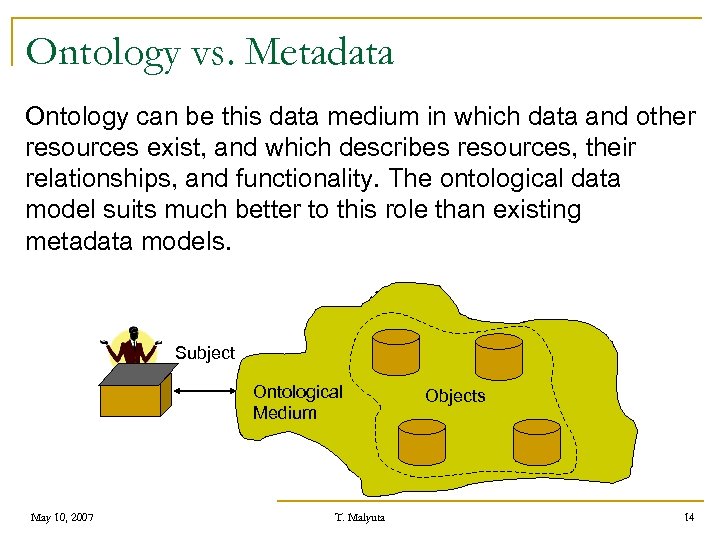 Ontology vs. Metadata Ontology can be this data medium in which data and other