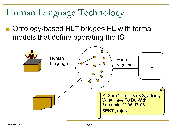 Human Language Technology n Ontology-based HLT bridges HL with formal models that define operating