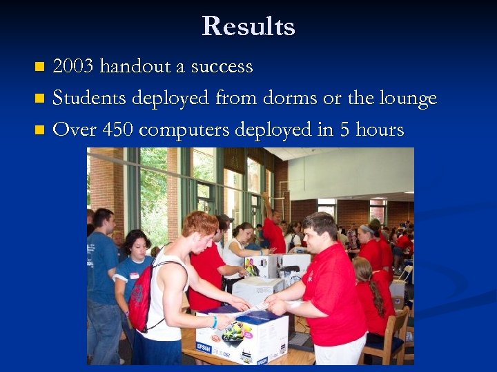 Results 2003 handout a success n Students deployed from dorms or the lounge n