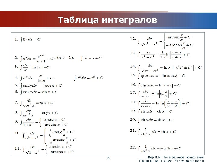 Высшая математика в схемах и таблицах знаенко