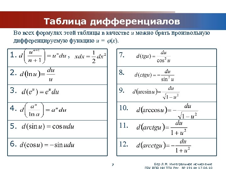 Таблица изображений математика