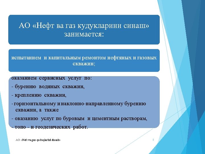 АО «Нефт ва газ кудукларини синаш» занимается: испытанием и капитальным ремонтом нефтяных и газовых