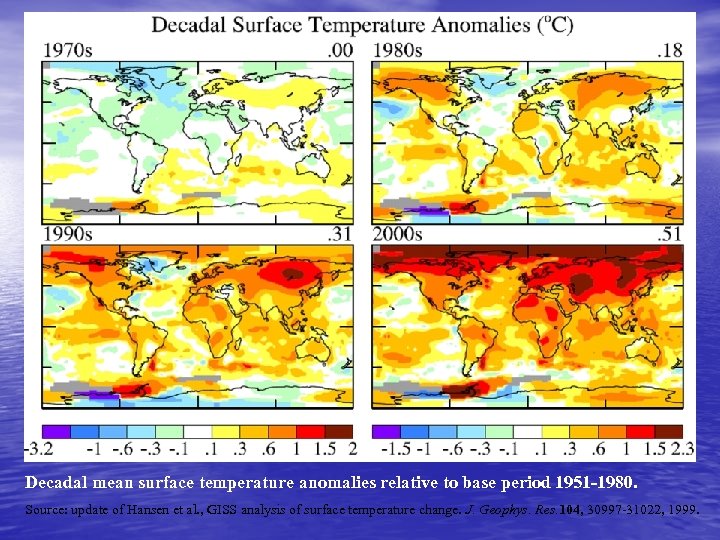 Decadal mean surface temperature anomalies relative to base period 1951 -1980. Source: update of