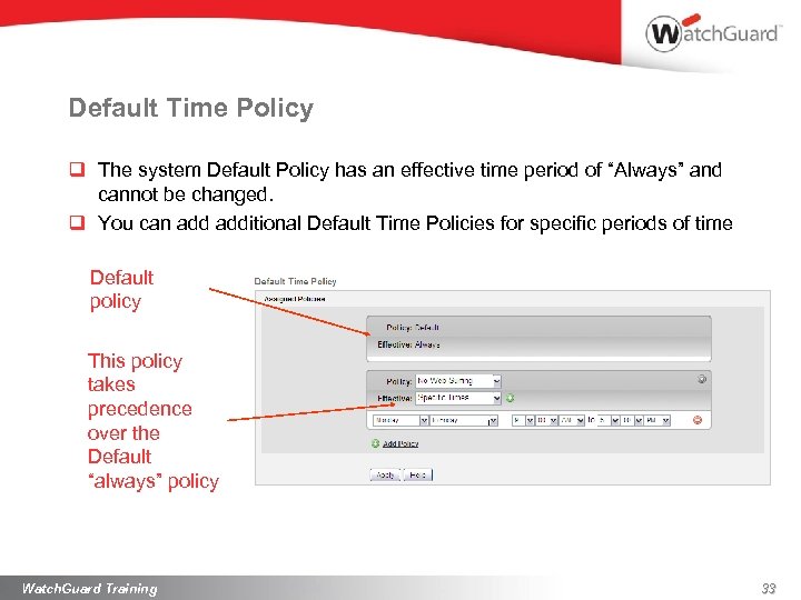 Default Time Policy q The system Default Policy has an effective time period of