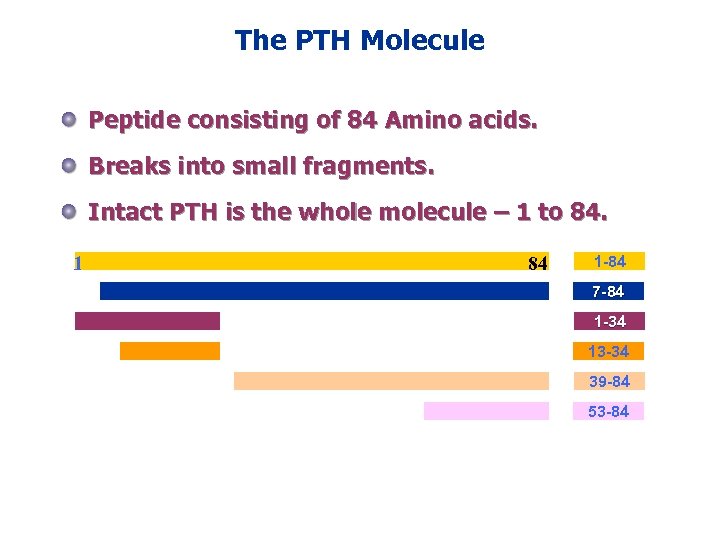 The PTH Molecule Peptide consisting of 84 Amino acids. Breaks into small fragments. Intact