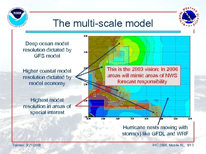The multi-scale model Deep ocean model resolution dictated by GFS model Higher coastal model
