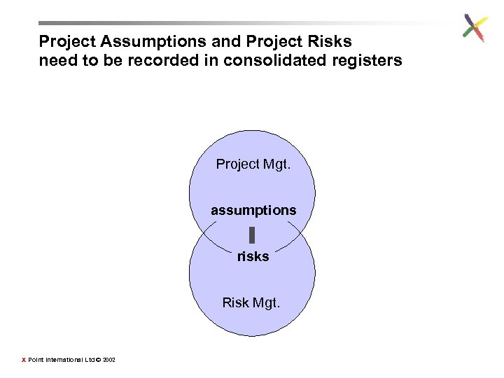 Project Assumptions and Project Risks need to be recorded in consolidated registers Project Mgt.