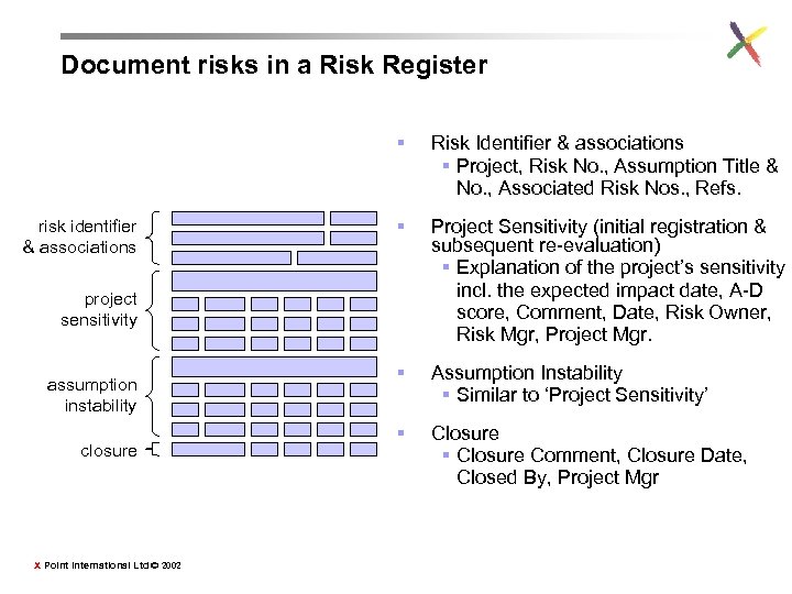 Document risks in a Risk Register § risk identifier & associations Risk Identifier &