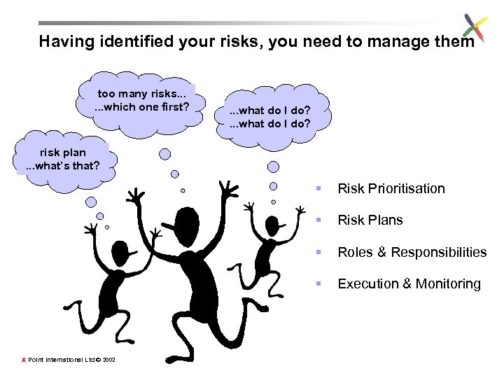 Having identified your risks, you need to manage them too many risks. . .