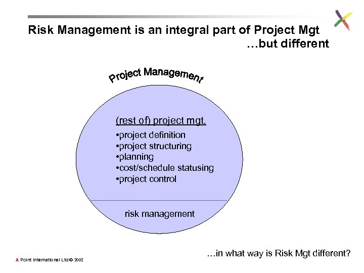 Risk Management is an integral part of Project Mgt …but different (rest of) project