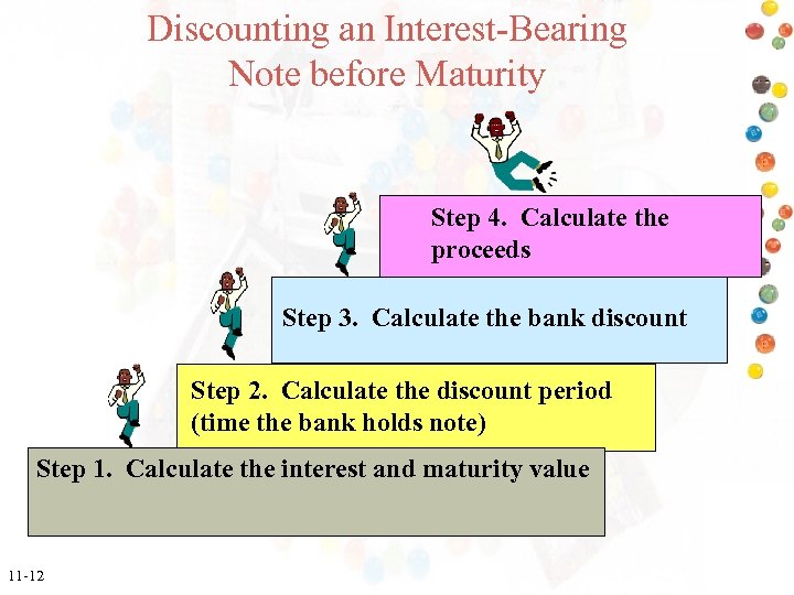 Discounting an Interest-Bearing Note before Maturity Step 4. Calculate the proceeds Step 3. Calculate