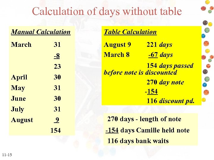 Calculation of days without table Manual Calculation Table Calculation March August 9 March 8