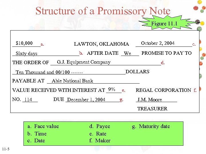 Structure of a Promissory Note Figure 11. 1 $10, 000 ______a. LAWTON, OKLAHOMA October