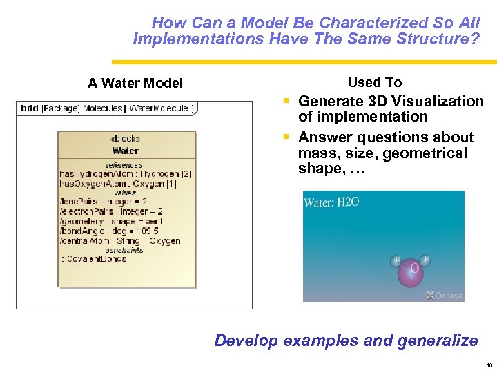 How Can a Model Be Characterized So All Implementations Have The Same Structure? A