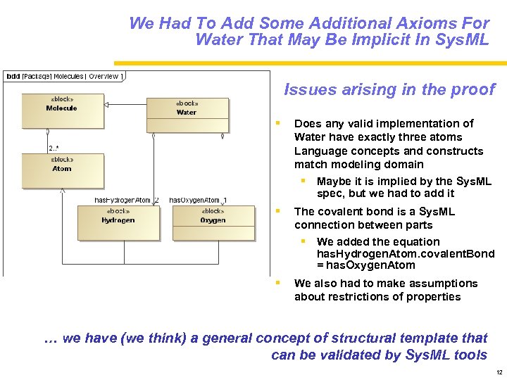 We Had To Add Some Additional Axioms For Water That May Be Implicit In