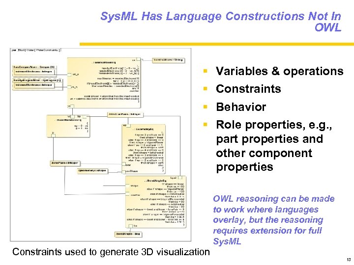 Sys. ML Has Language Constructions Not In OWL § § Variables & operations Constraints