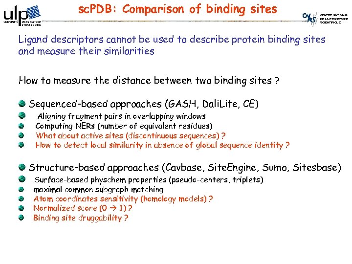 sc. PDB: Comparison of binding sites CENTRE NATIONAL DE LA RECHERCHE SCIENTIFIQUE Ligand descriptors