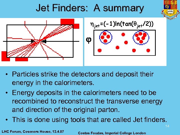 Jet Finders: A summary jet=(-1)ln(tan( jet/2)) • Particles strike the detectors and deposit their