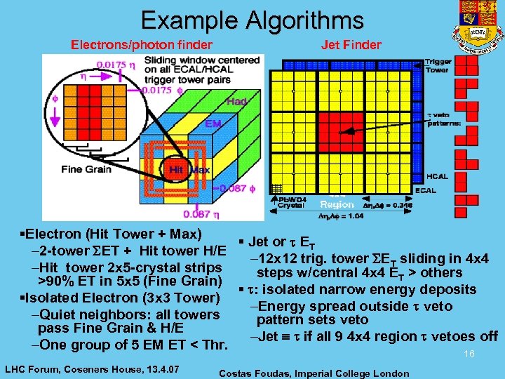 Example Algorithms Electrons/photon finder Jet Finder §Electron (Hit Tower + Max) § Jet or