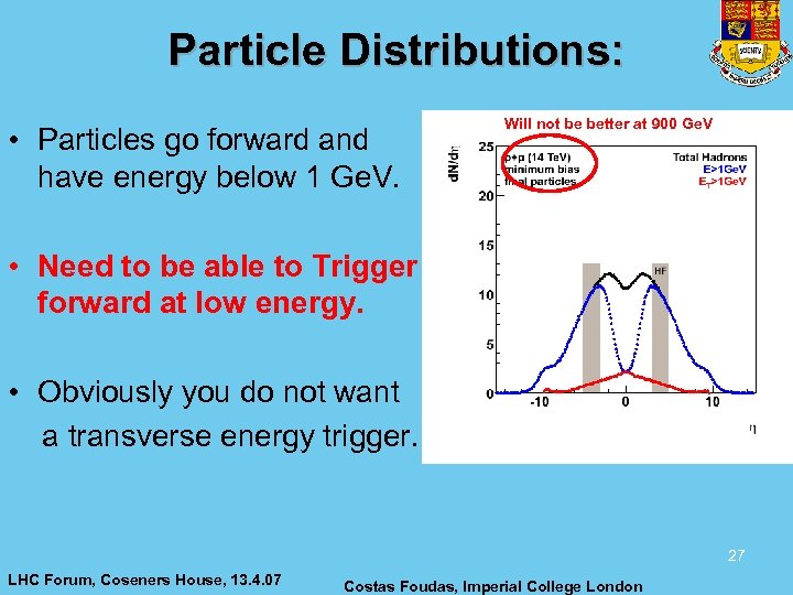 Particle Distributions: • Particles go forward and have energy below 1 Ge. V. Will