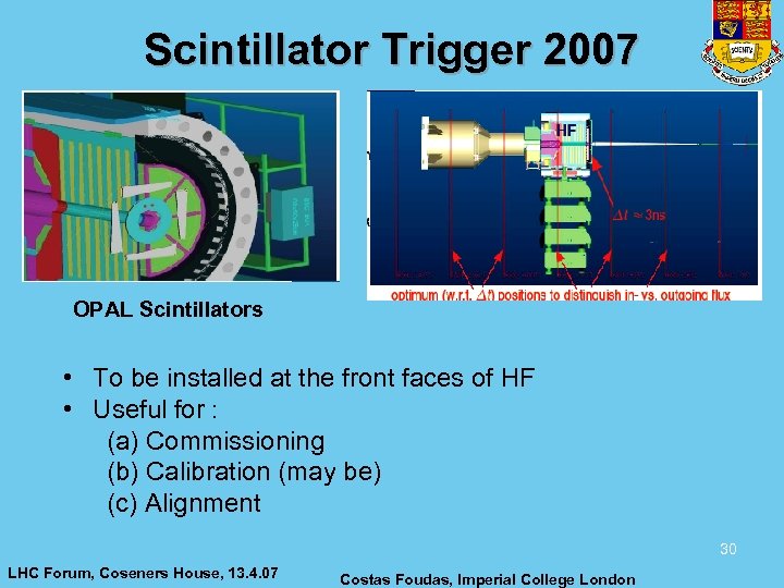 Scintillator Trigger 2007 OPAL Scintillators • To be installed at the front faces of