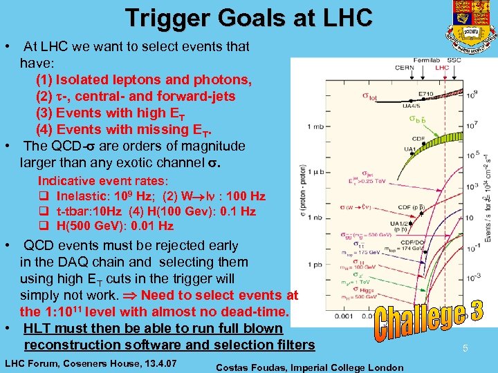 Trigger Goals at LHC • At LHC we want to select events that have: